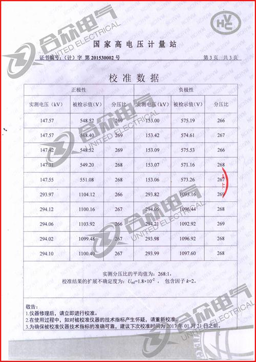 沖擊電壓發生器標準證書