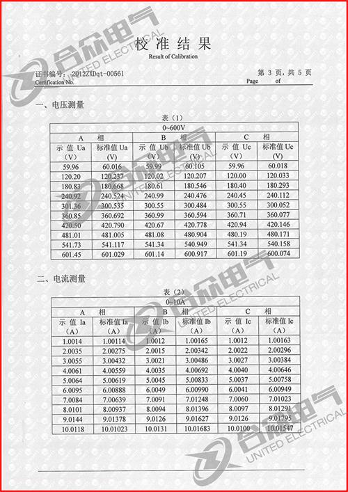 手持式三相相位伏安表證書