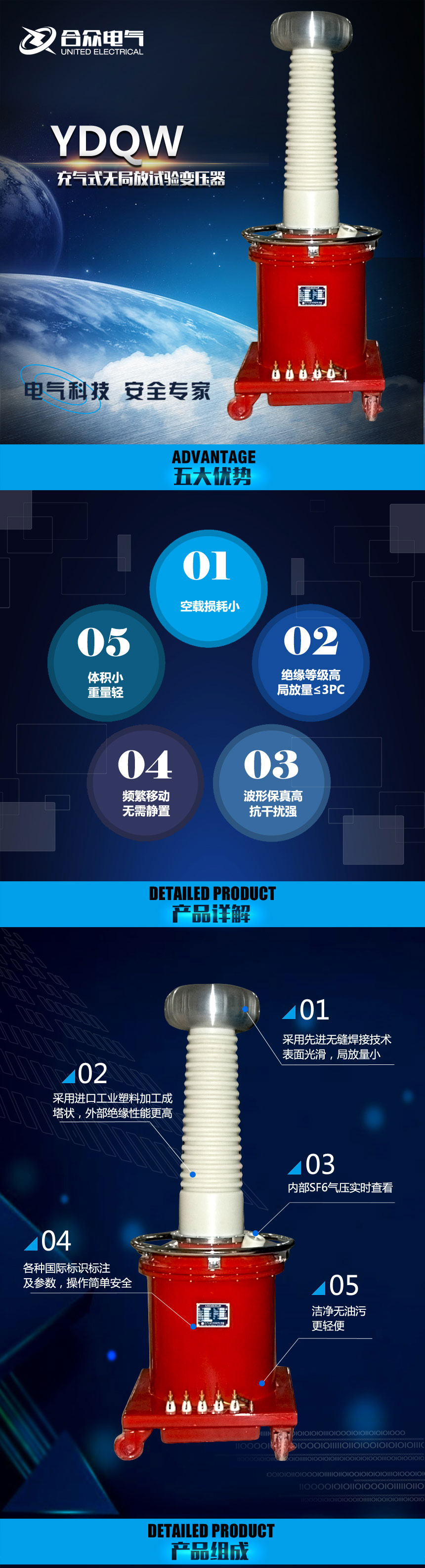 YDQW充氣式無局放試驗變壓器