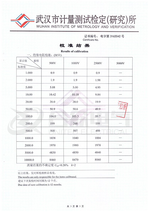 數(shù)字兆歐表證書