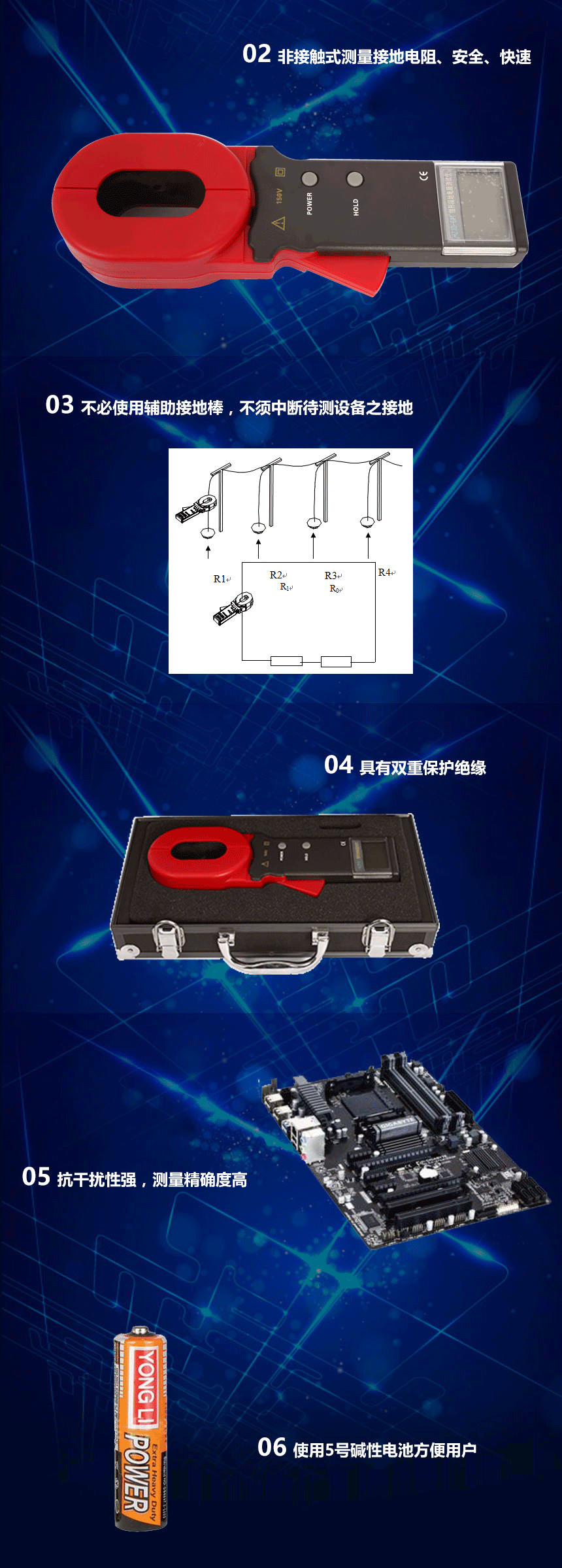 接地電阻測試儀，鉗形接地電阻測試儀