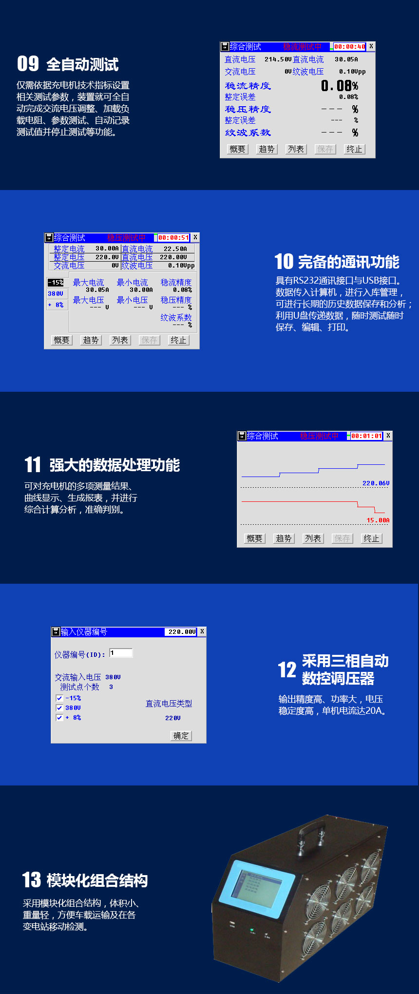 充電機特性測試儀