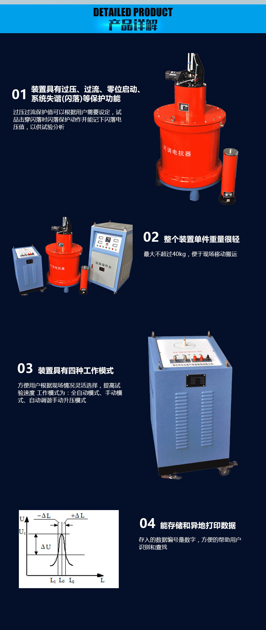 變頻調感式諧振試驗裝置