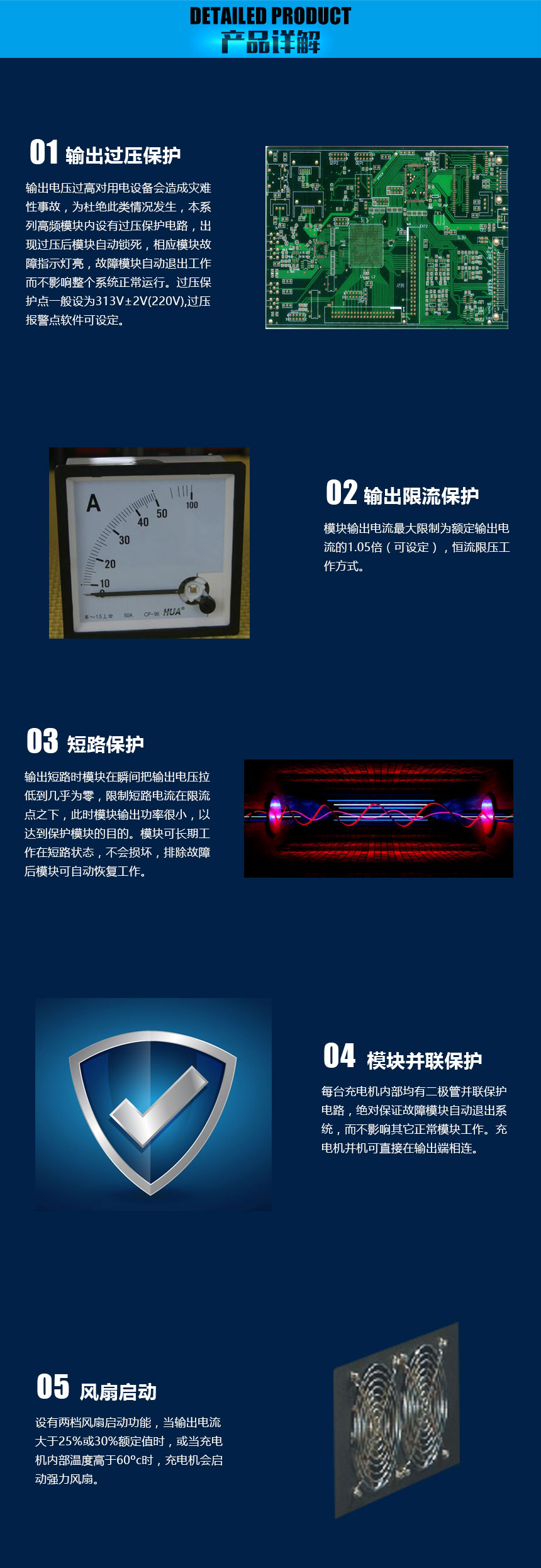 智能便攜式充電機