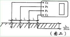 接地電阻測試儀測試方法圖