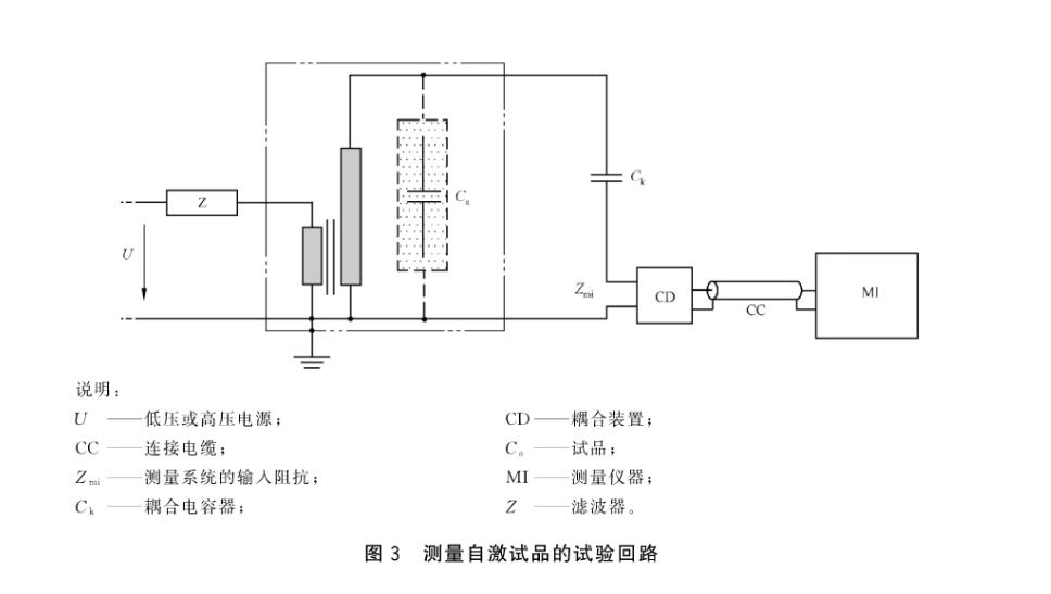 局部放電試驗回路圖3