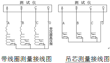 有載調(diào)壓分接開(kāi)關(guān)測(cè)試儀接線