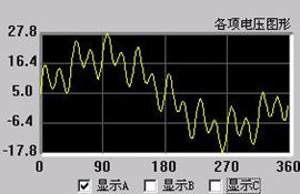 微機(jī)繼電保護(hù)測(cè)試儀