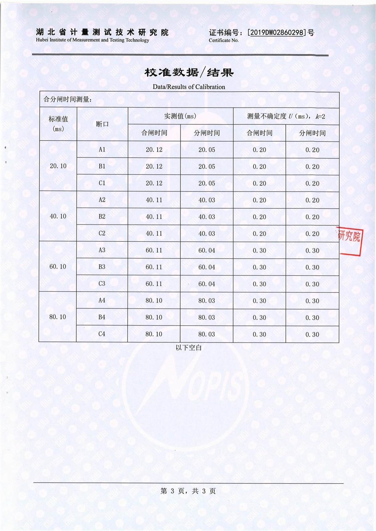 高壓開關動特性測試儀 證書