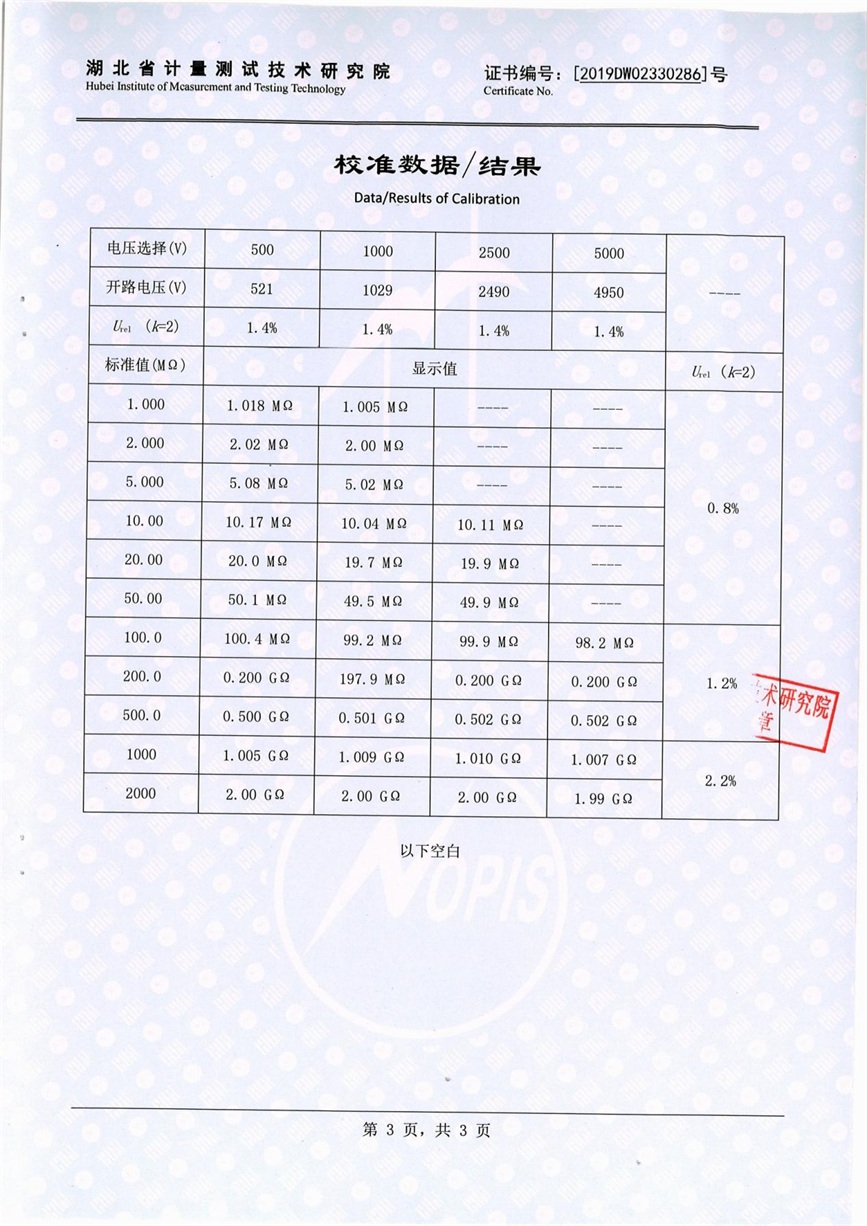 絕緣電阻測(cè)試儀 絕緣電阻表 證書