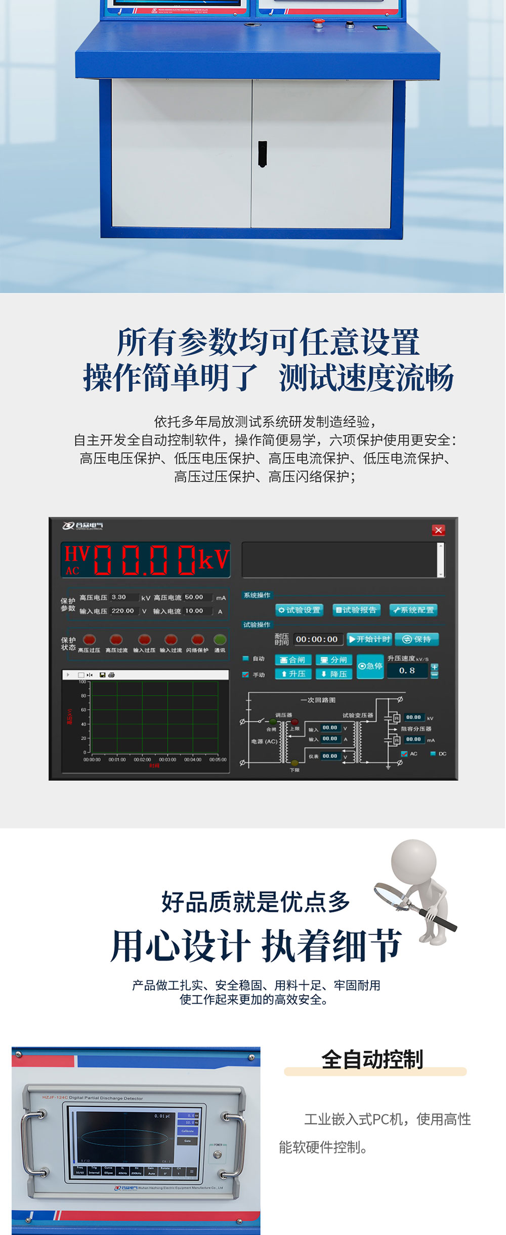 局部放電測試系統